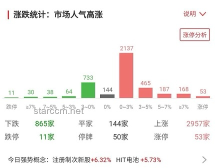 苏新皓在《全员加速中》的松弛感：综艺表现与行业趋势的深度剖析